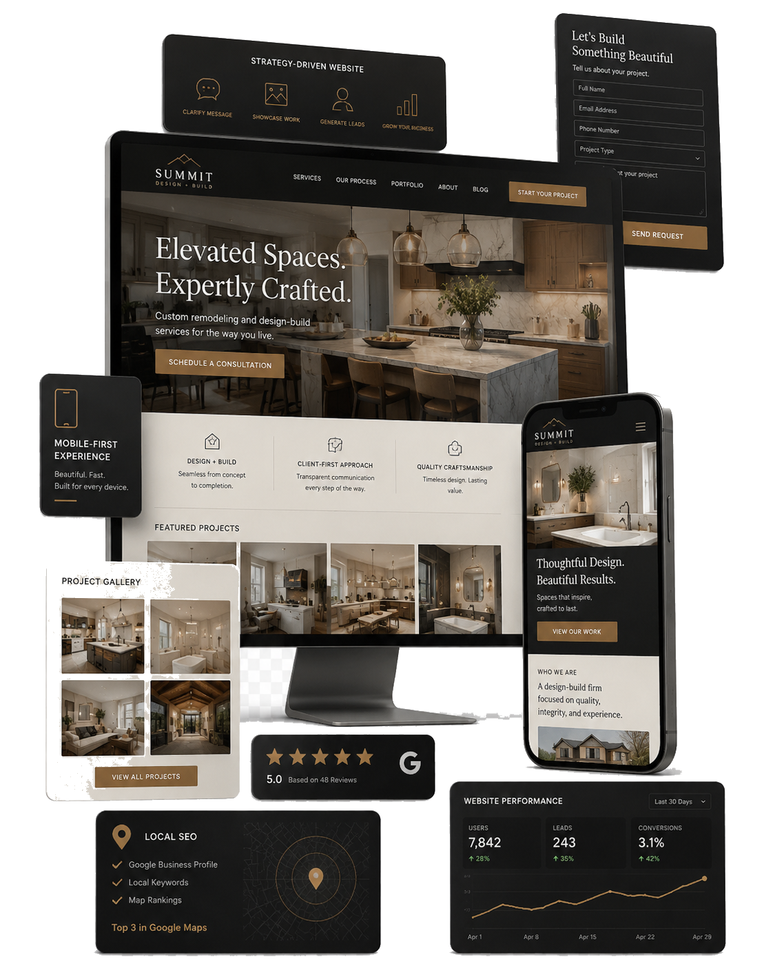 Remodeler website upgrade system showing homepage service pages and project gallery